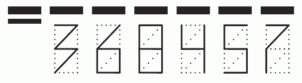 Пример заполнения индекса 368457