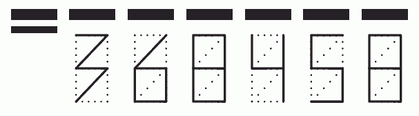 Пример заполнения индекса 368458