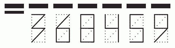 Пример заполнения индекса 368459