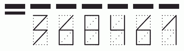 Пример заполнения индекса 368461