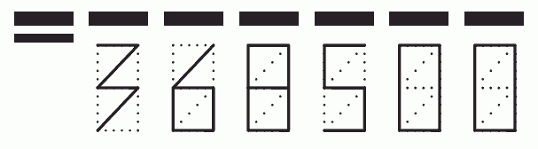 Пример заполнения индекса 368500