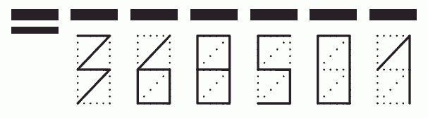 Пример заполнения индекса 368501