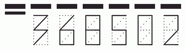 Пример заполнения индекса 368502