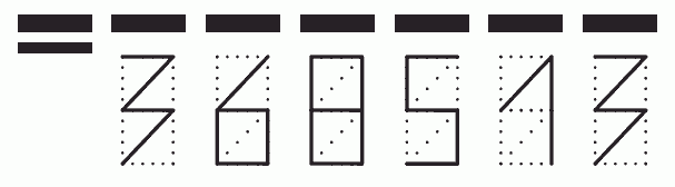 Пример заполнения индекса 368513