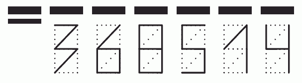 Пример заполнения индекса 368514