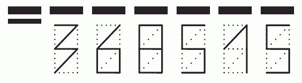 Пример заполнения индекса 368515