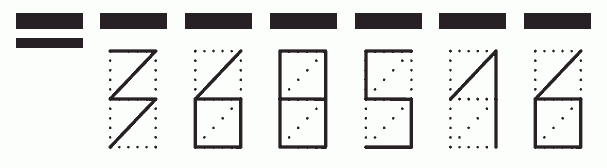 Пример заполнения индекса 368516