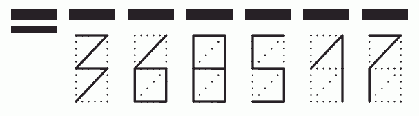 Пример заполнения индекса 368517