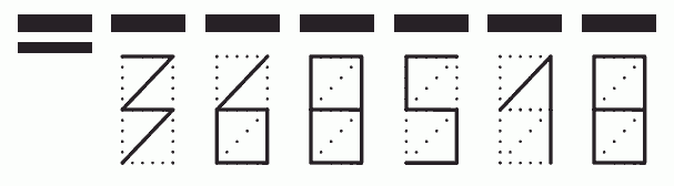 Пример заполнения индекса 368518