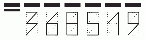 Пример заполнения индекса 368519