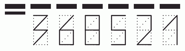 Пример заполнения индекса 368521