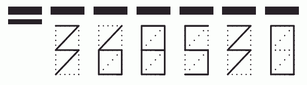 Пример заполнения индекса 368530