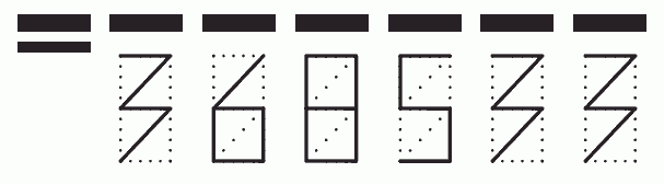 Пример заполнения индекса 368533