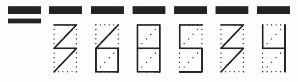 Пример заполнения индекса 368534