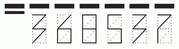 Пример заполнения индекса 368537