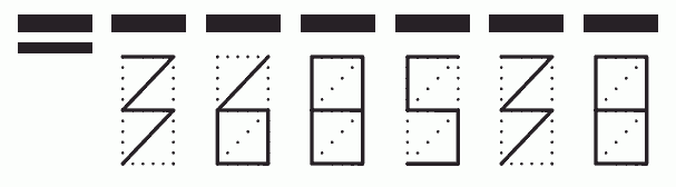 Пример заполнения индекса 368538