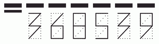 Пример заполнения индекса 368539