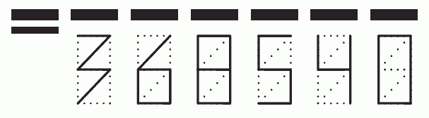 Пример заполнения индекса 368540