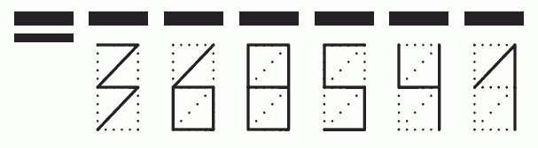 Пример заполнения индекса 368541