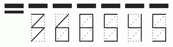 Пример заполнения индекса 368545