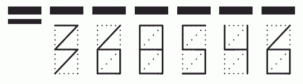 Пример заполнения индекса 368546