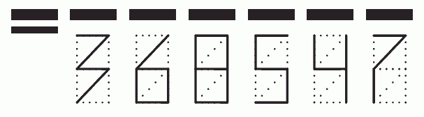 Пример заполнения индекса 368547