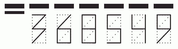 Пример заполнения индекса 368549