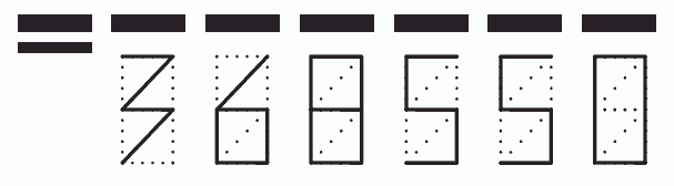 Пример заполнения индекса 368550