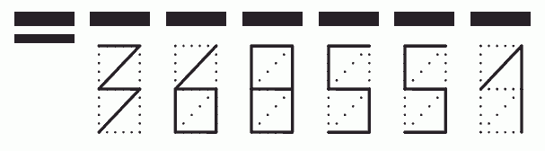 Пример заполнения индекса 368551