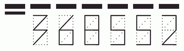 Пример заполнения индекса 368552