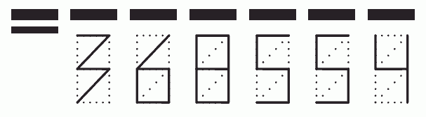 Пример заполнения индекса 368554