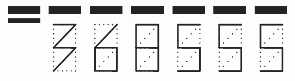 Пример заполнения индекса 368555