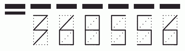 Пример заполнения индекса 368556