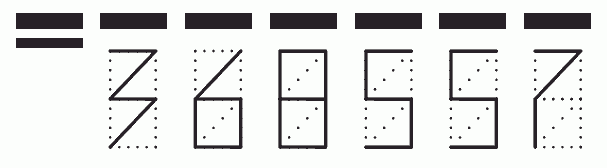 Пример заполнения индекса 368557