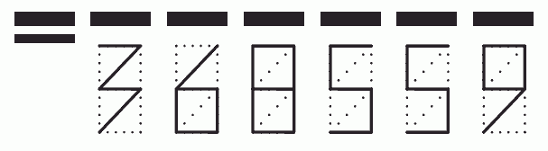 Пример заполнения индекса 368559