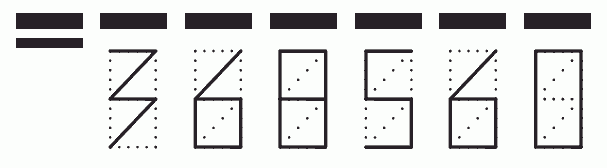 Пример заполнения индекса 368560