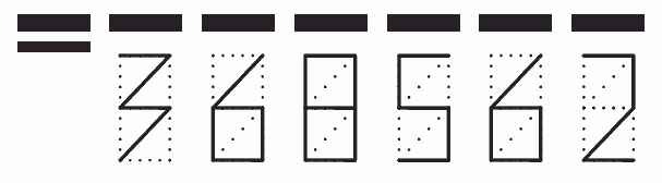 Пример заполнения индекса 368562