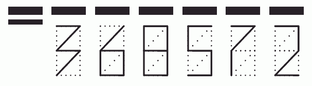 Пример заполнения индекса 368572