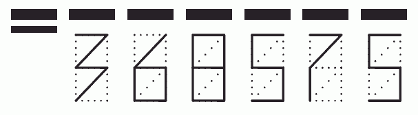 Пример заполнения индекса 368575