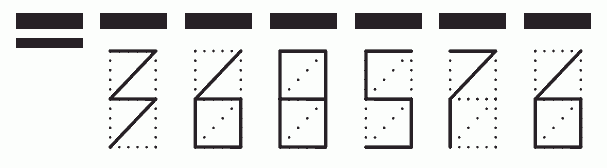 Пример заполнения индекса 368576