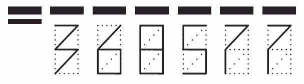 Пример заполнения индекса 368577