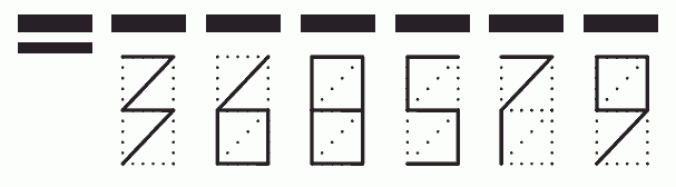 Пример заполнения индекса 368579