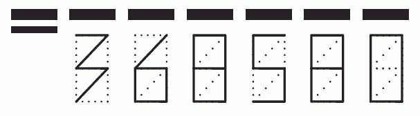 Пример заполнения индекса 368580