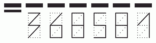 Пример заполнения индекса 368581