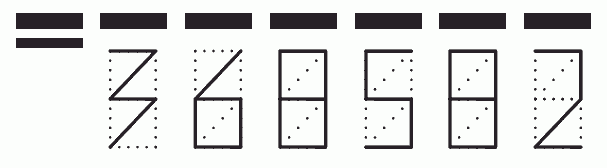 Пример заполнения индекса 368582