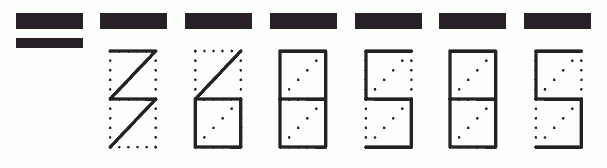 Пример заполнения индекса 368585