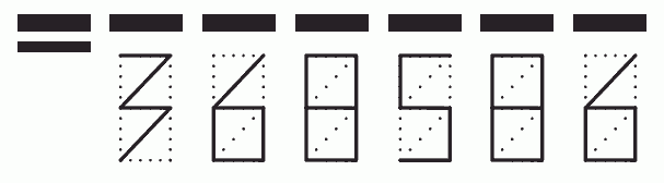 Пример заполнения индекса 368586