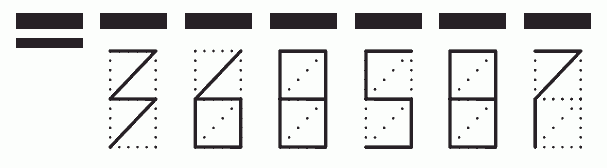 Пример заполнения индекса 368587