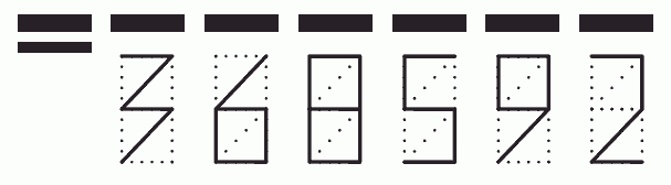 Пример заполнения индекса 368592