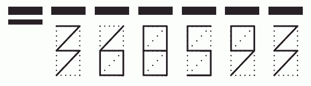 Пример заполнения индекса 368593